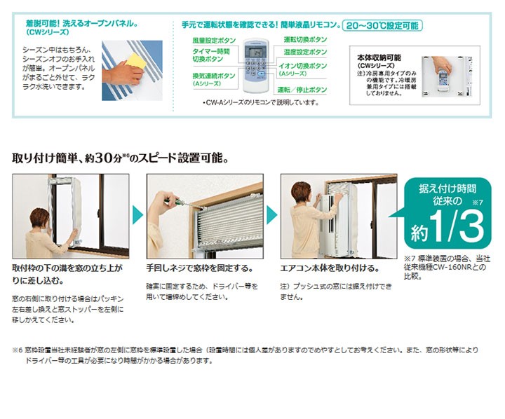 東西賣客』日本CORONA 冷房專用CW-1615-WS冷氣機6-10坪可自行安裝