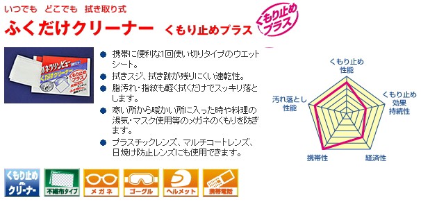 AIRLESSWave�������쥹��������/SA-50X