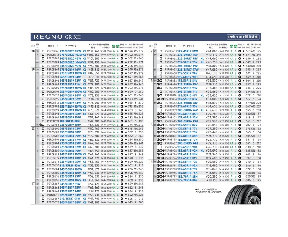 レグノブリヂストン 店頭交換工賃込 245 45R18 100W XL 4本交換限定 ブリヂストン レグノ ジーアール クロススリー