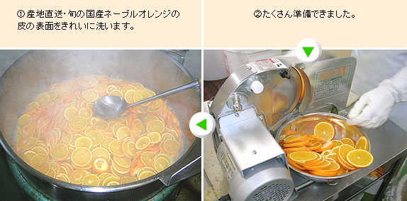 ����󥸥��饤���������¤����