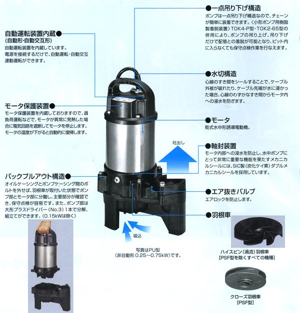 ツルミ 汚物汚水用 水中ポンプ PU型 40PUW2.15S (自動交互形2台セット/口径40mm/単相100V0.15kW) [鶴見ポンプ