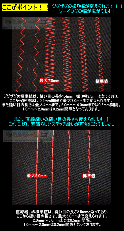 ブラザー PS204AL 不思議の国のアリスのデザインミシン登場！ 商品詳細