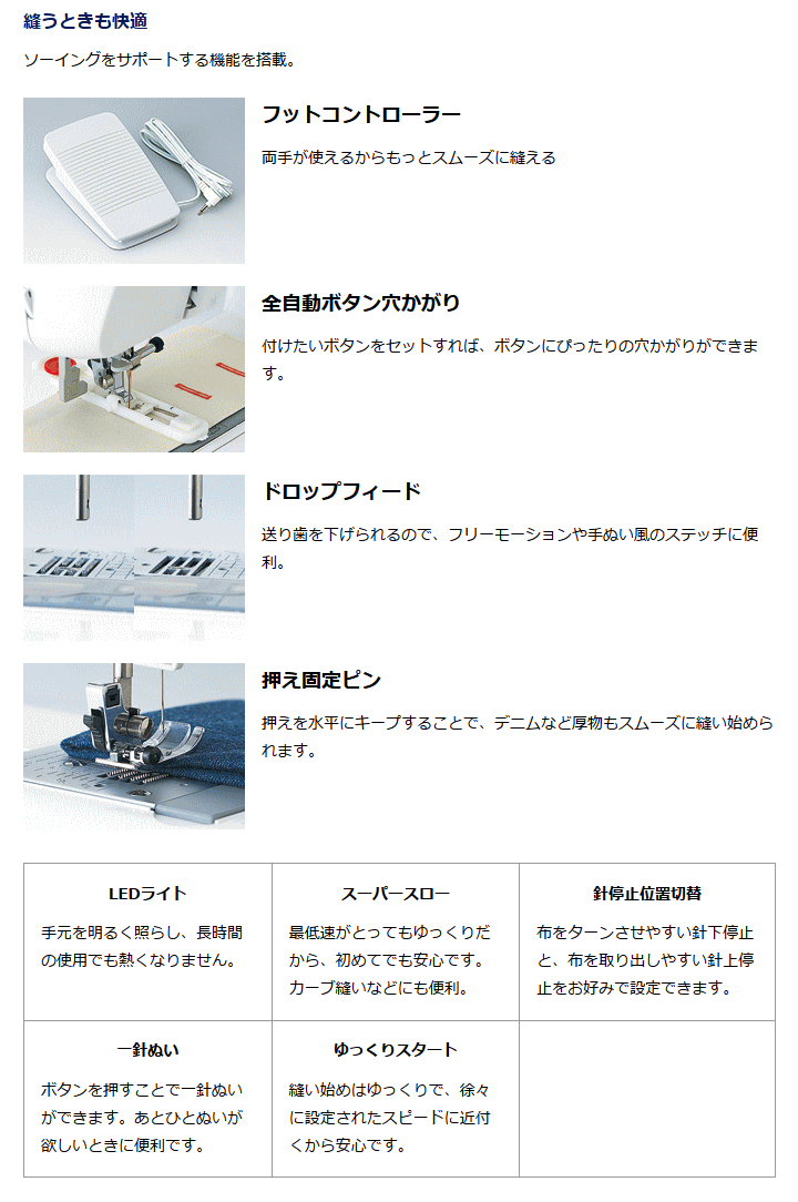 ブラザー PS204AL 不思議の国のアリスのデザインミシン登場！ 商品詳細