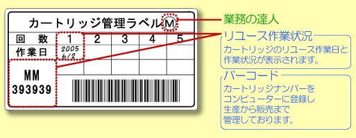 リサイクルトナー品質管理ラベル リサイクルトナー品質管理ラベル