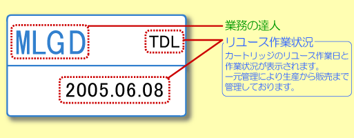 リサイクルトナー品質管理ラベル リサイクルトナー品質管理ラベル