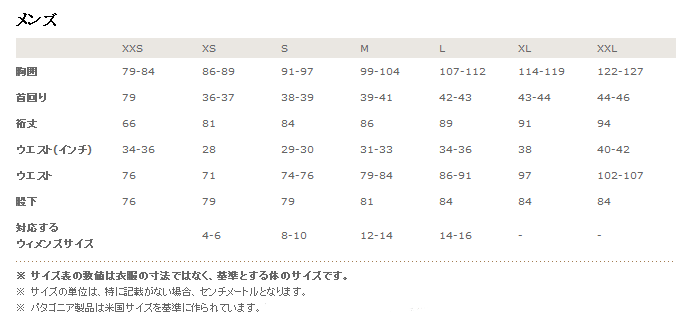 となりのトトロ谱子