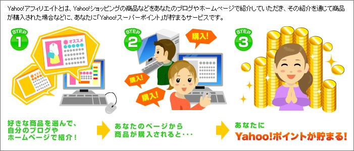 Yahoo!�ݥ����