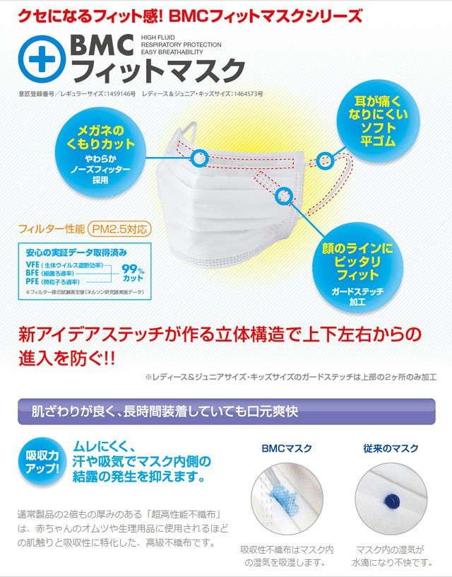 bmc surgical mask bmc surgical mask