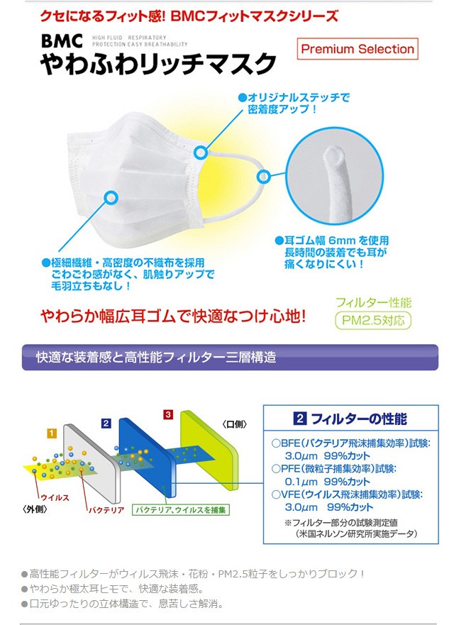 bmc surgical mask bmc surgical mask