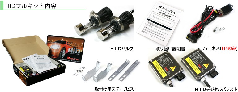 HID����С�����󥭥åȤ����ơ�������������Ƥ��Ϥ��ޤ�