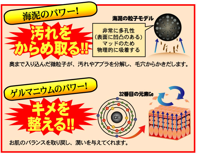 『ゲルマニウムマッド美容石鹸』つるつる!ぷるぷる!弾力肌!ゲルマニウムソープで若返り!