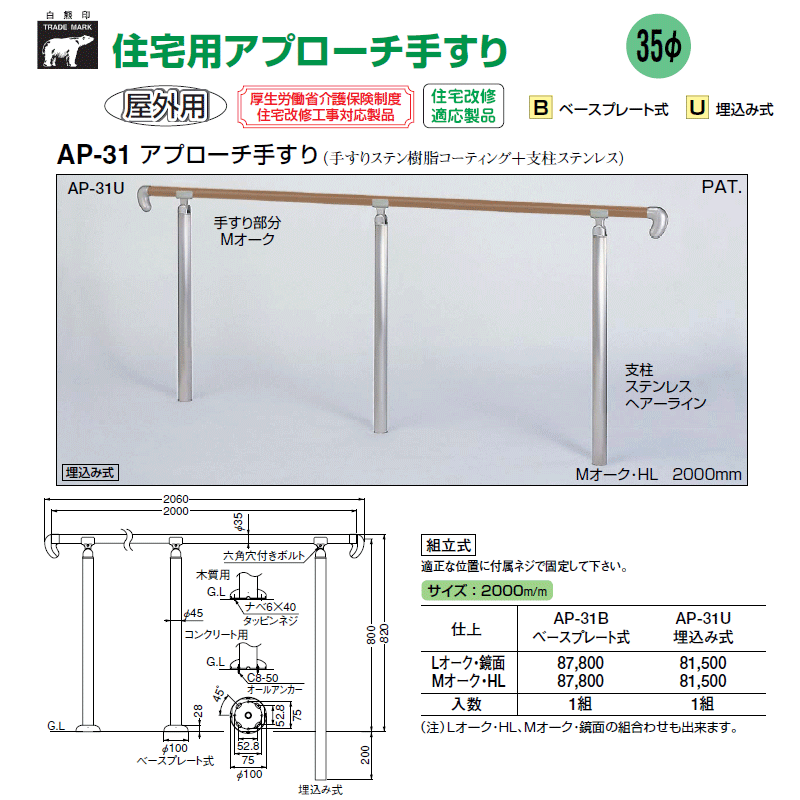 必ずお読みください