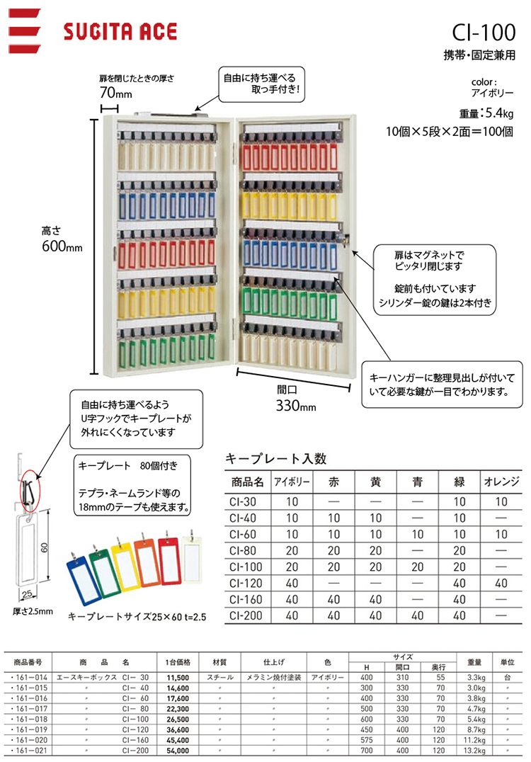 日本公式品 ACE ACE キーボックス アイボリー 161-021 CI-200 1台 CI