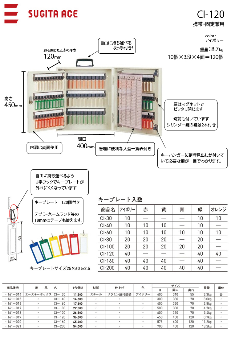 日本公式品 ACE ACE キーボックス アイボリー 161-021 CI-200 1台 CI