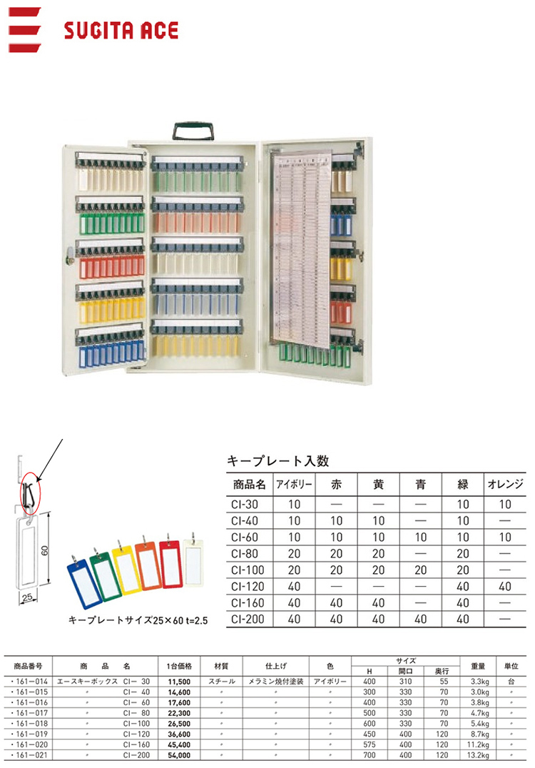 最新コレックション キーボックス携帯式 Ci-200 アイボリー 