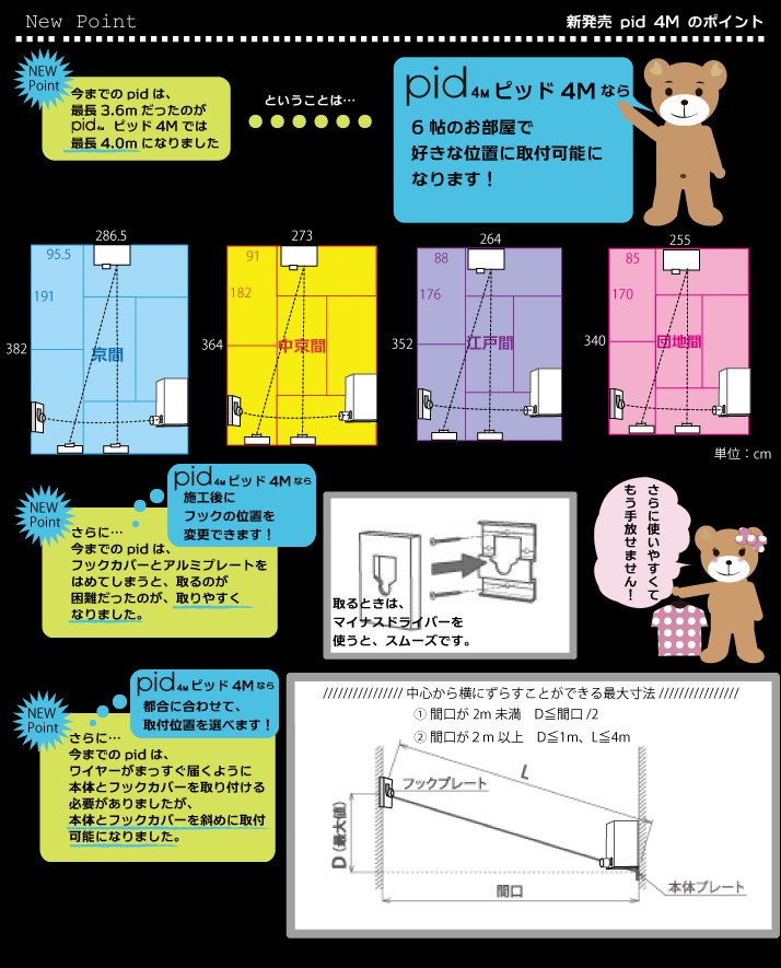 物干しワイヤーPID説明
