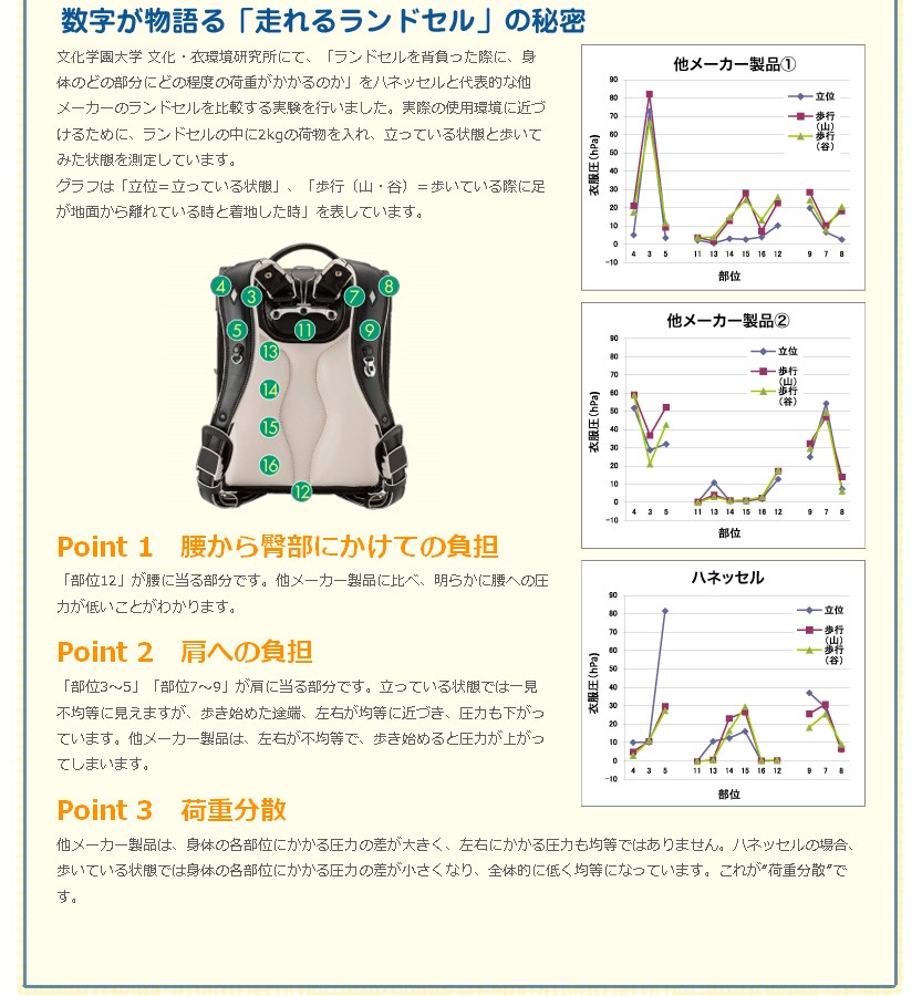 �о줷�ư��衢��³���ƿ͵��ΰ��η������ע�