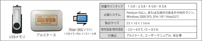 �ѥ����ǧ��USB�����PASSWORD USB�����