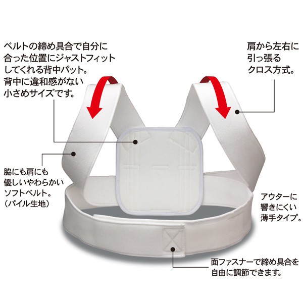 姿勢サポートベルト
