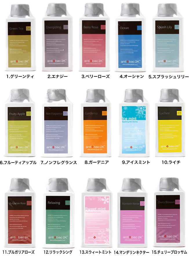 ソリューション120