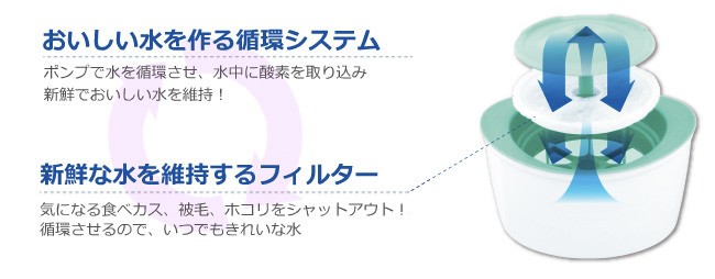 循環式給水器 ピュアクリスタル
