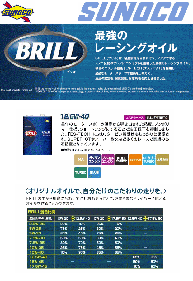 SUNOCO(スノコ) BRILL(ブリル) ギアオイル 75w-90 20L ペール缶 日本サン石油 比較: 高梨伊豆のブログ