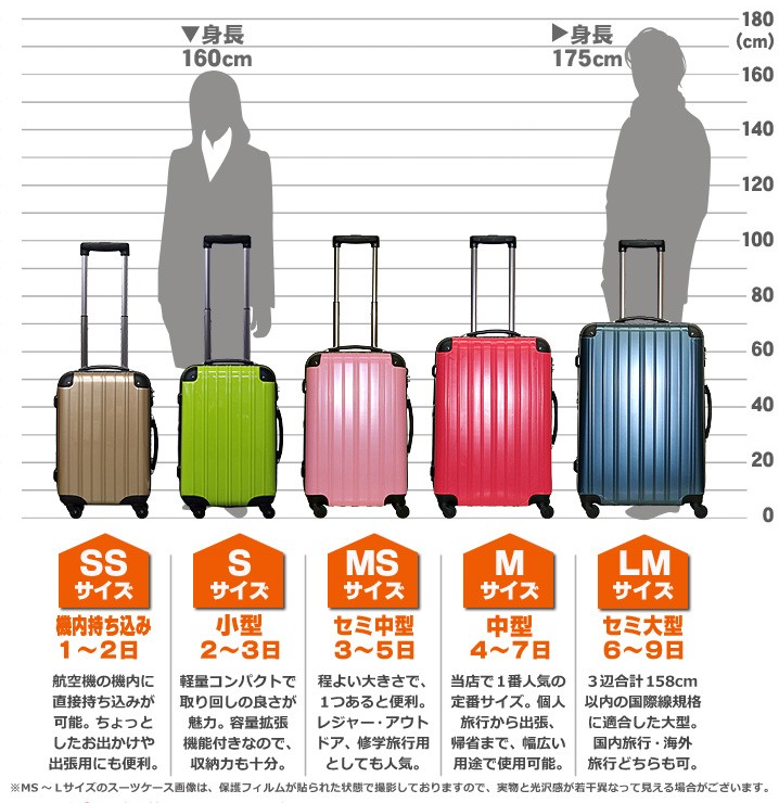 【期間限定-アウトレット在庫処分】スーツケース S サイズ 小型 超軽量 1〜3日 TSAロック キャリーバッグ キャリーケース