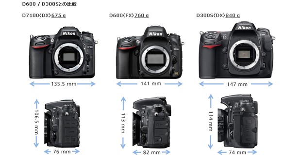 ニコン(Nikon) デジタル一眼レフ D7100 18-105VR レンズキット  : Nikon D7100 ぱきっとした色の作例集