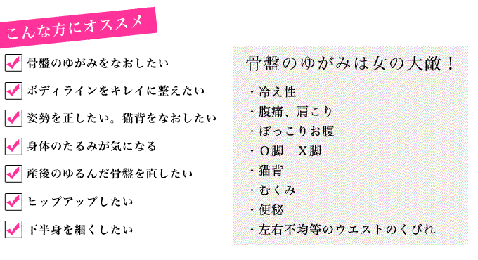 こんな方におすすめハイウエスト骨盤ガードル