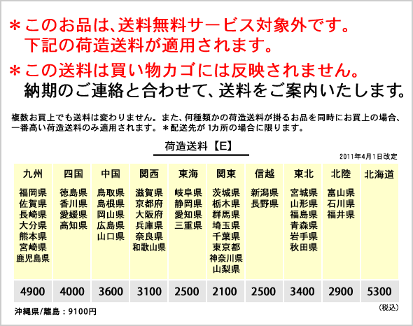 荷造送料E