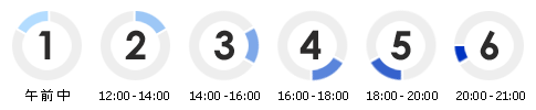 �����桡12��14����14��16��
16��18����18��20����20��21��