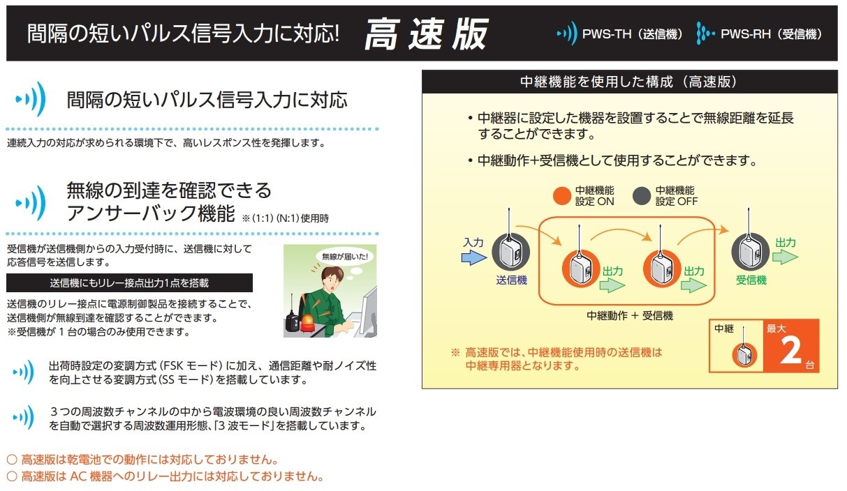 パトライト ワイヤレスコントロールユニット 【通常2～3週間】PWS-TH型