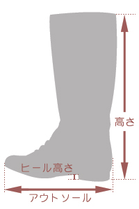 サイズ