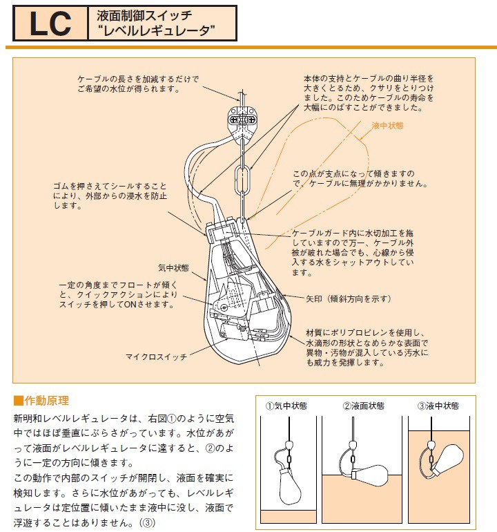 新明和 ミニスイッチ ＭＳ−２１ ４０ｍコード付 液面制御フロート