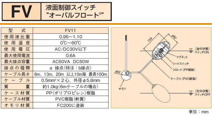 東京エレクトロン ボーナス