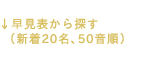 �ḫɽ����õ���ʿ���20̾��50�����