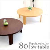 ���� ���� ľ��80���