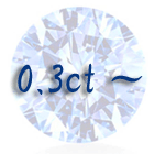 �ڥ�������ɥ롼�� 0.3ct ����