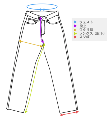 PANT