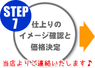 ��Ź���餴Ϣ����STEP7�ջž�ꥤ�᡼�������γ�ǧ�ȡ����ʷ���