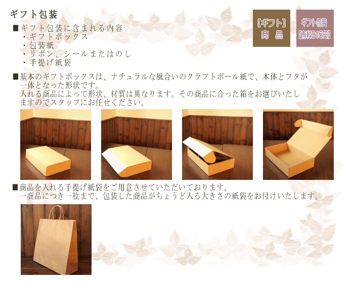包装の内容