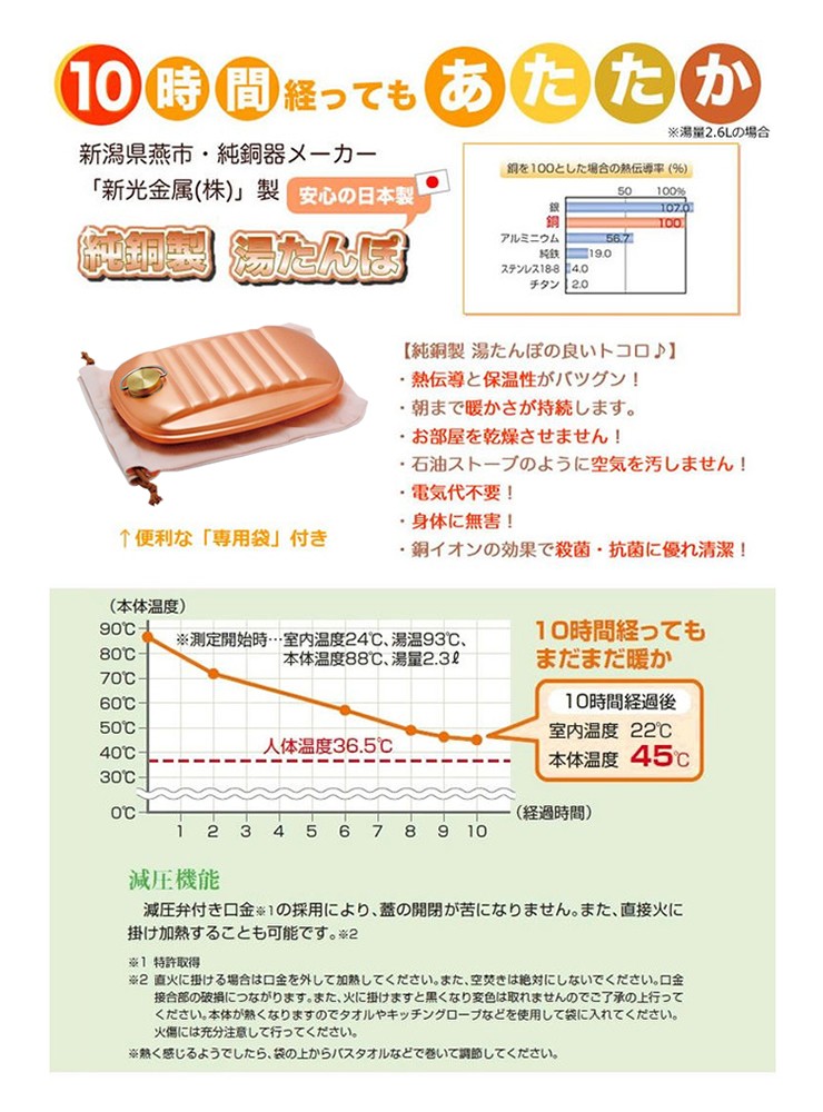 純銅製の湯たんぽ