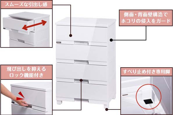 フィッツプラスシリーズのこだわりポイント!