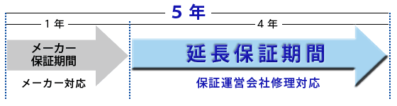 ��Ĺ�ݾڴ���