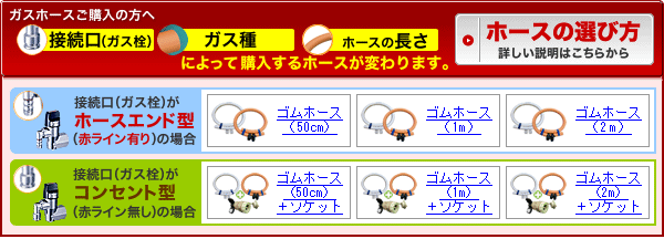 ガステーブル・ガス栓の接続方法