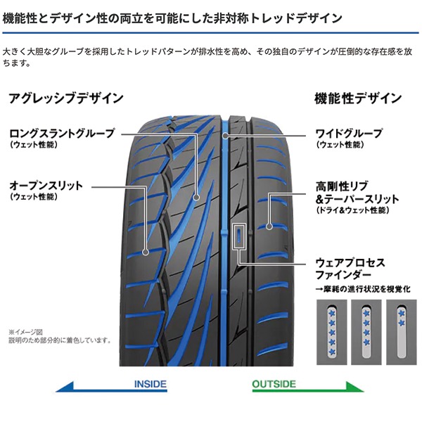 R W Proxes Tr Toyo Tires