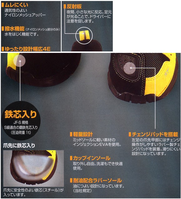 bi-ST302 ダンロップ安全スニーカー(つま先鉄芯) マジック・安全靴・作業靴・DUNLOP(商品画像)