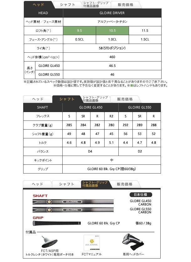 ドライブ: 2012年12月