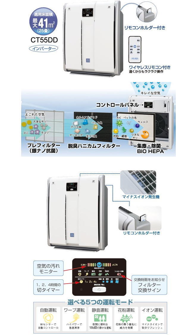 三菱重工空気清浄機CT55DD 三菱重工業 価格比較: 車の達人