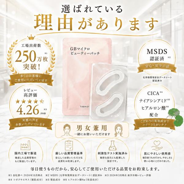 1回450円！】ニードルパッチ 12枚6回分 10種無添加 ヒアルロン酸パッチ